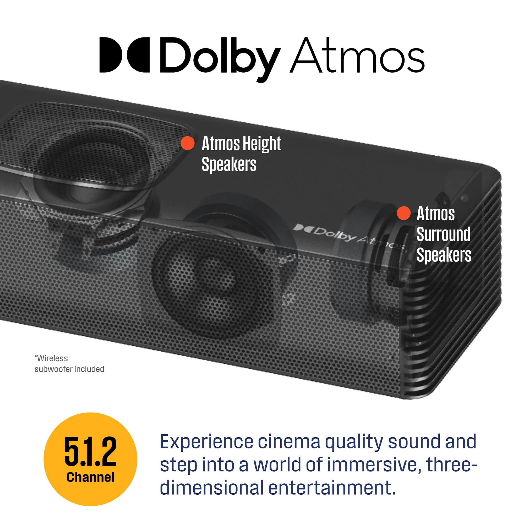 5.1.2 Channel Soundbar with Subwoofer