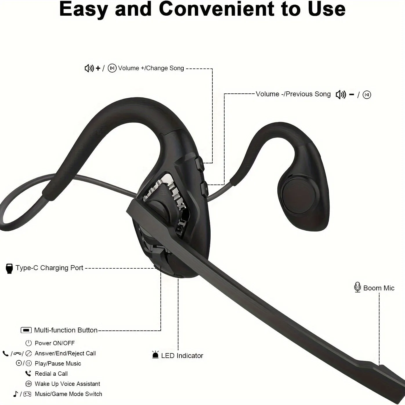 5.2 Open Ear Wireless Headset: Air Conduction Stereo Headphones with Noise-Cancelling Boom Mic, 8-Hour Playtime, Ultimate Comfort for Running, Driving, Hiking, and Work