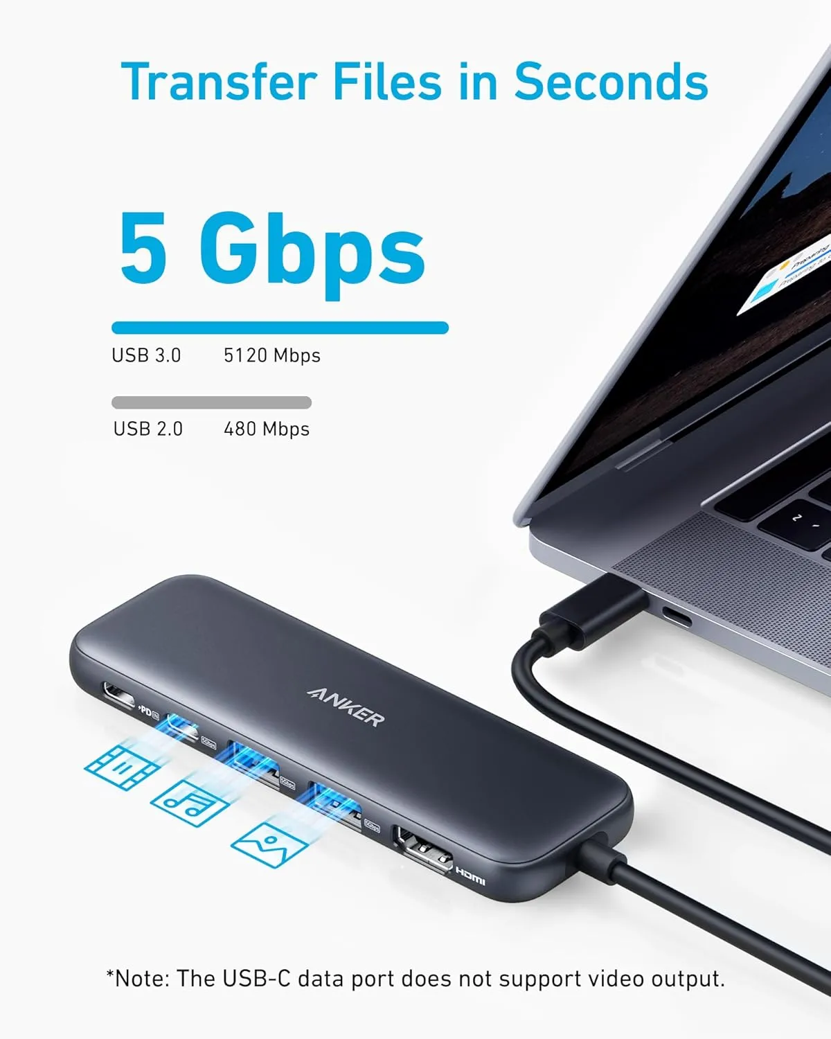Anker USB C Hub, 5-in-1 USBC to HDMI Splitter with 4K Display, 1 x Powered USB-C 5Gbps & 2Powered USB-A 3.0 5Gbps Data Ports for MacBook Pro, MacBook Air, Dell and More