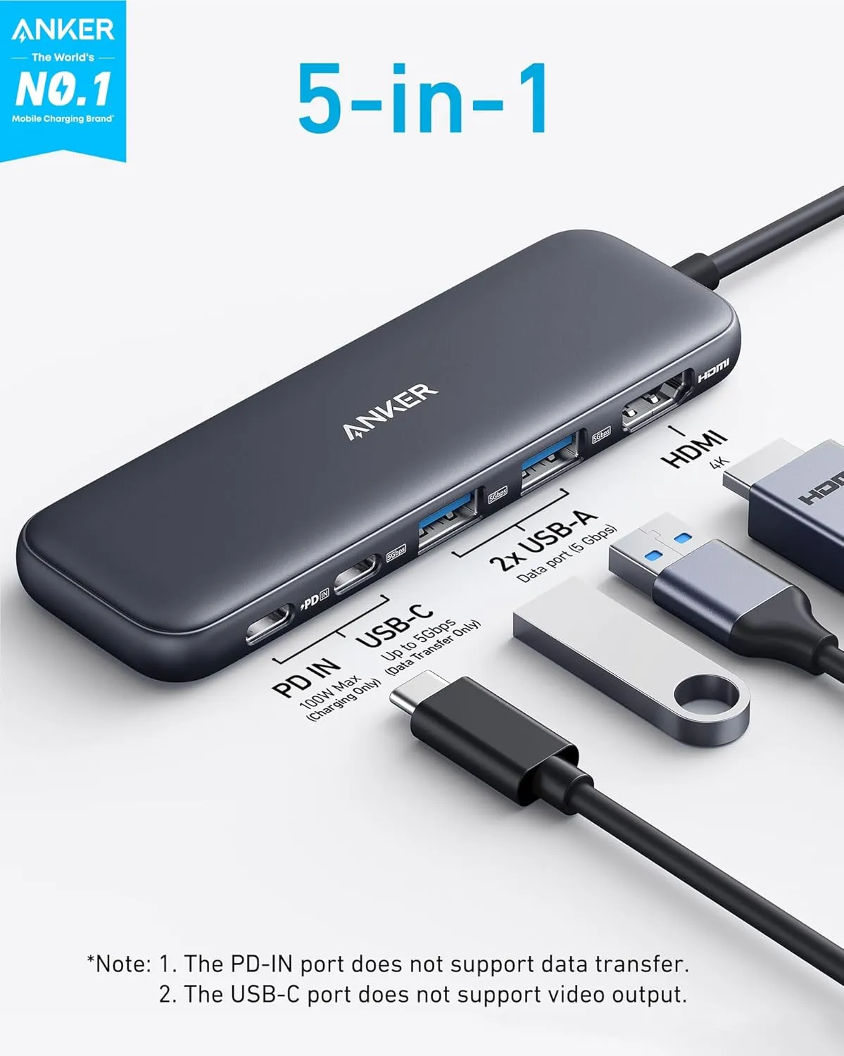 Anker USB C Hub, 5-in-1 USBC to HDMI Splitter with 4K Display, 1 x Powered USB-C 5Gbps & 2Powered USB-A 3.0 5Gbps Data Ports for MacBook Pro, MacBook Air, Dell and More