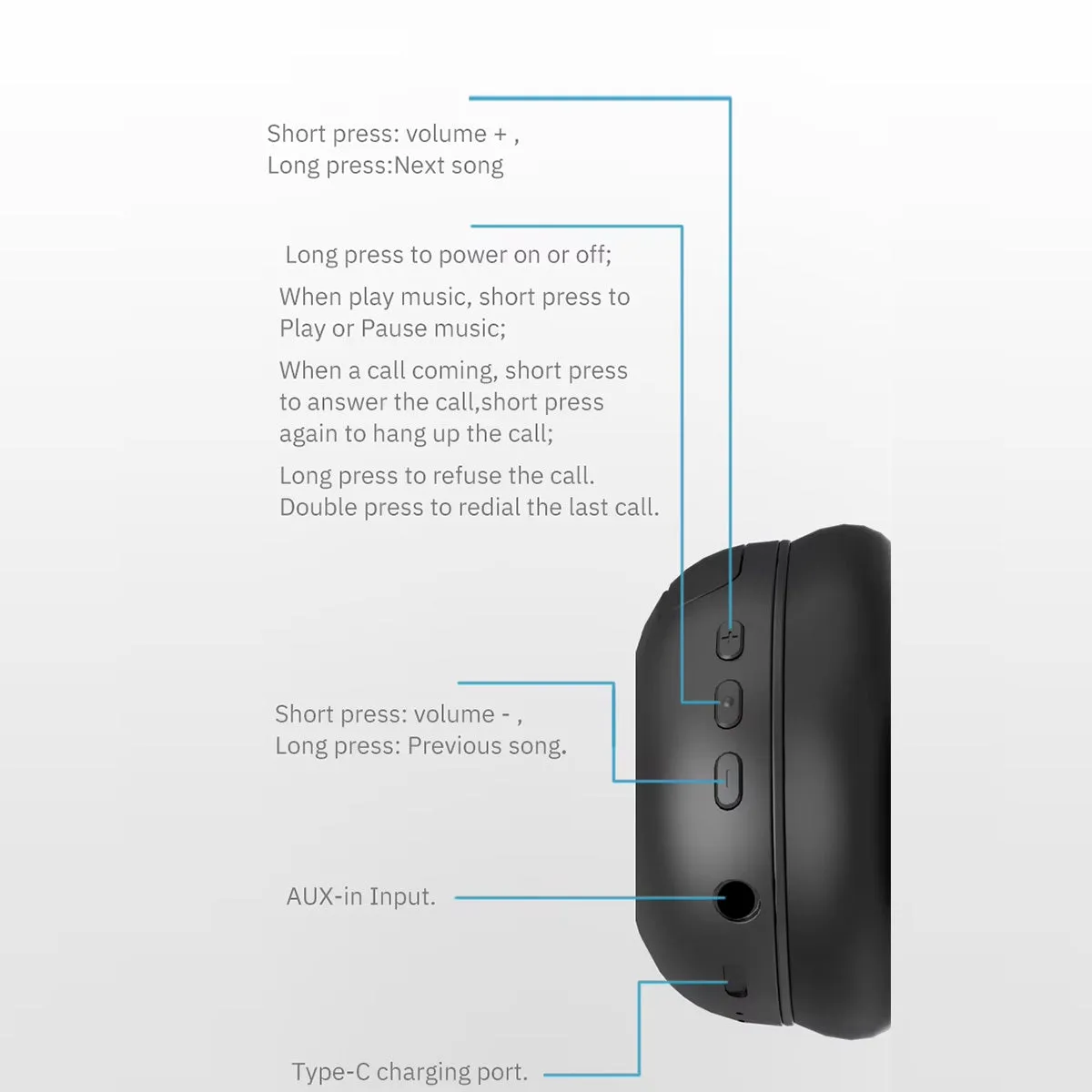 DOQAUS APEX5 Wireless Headphones