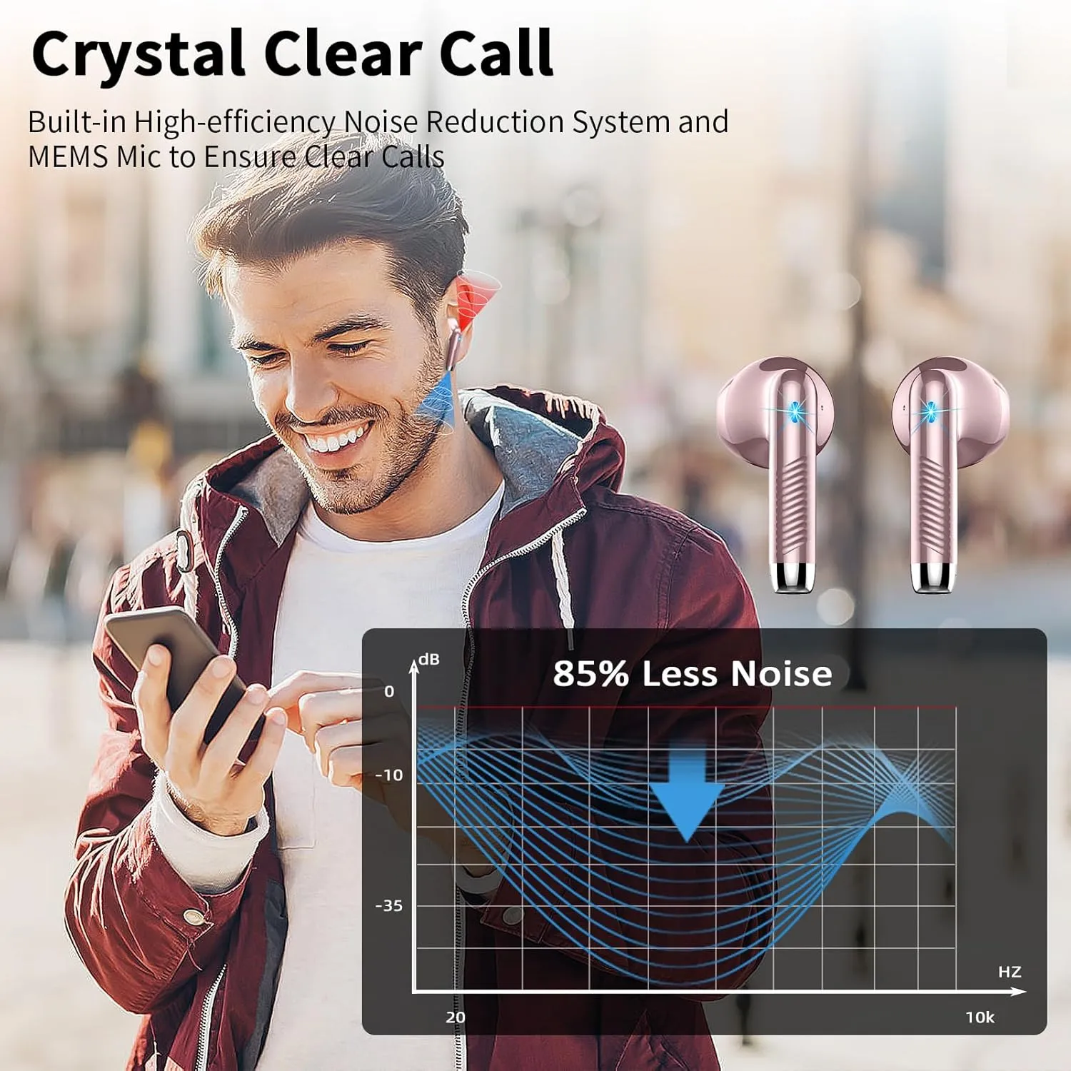 QXQ Wireless Earbuds, Bluetooth Headphones 5.4 Stereo Bass Ear Buds with ENC Noise Cancelling Mics, 40H Bluetooth Earbuds with LED Display Charging Case, IP7 Waterproof Earphones for Android iOS