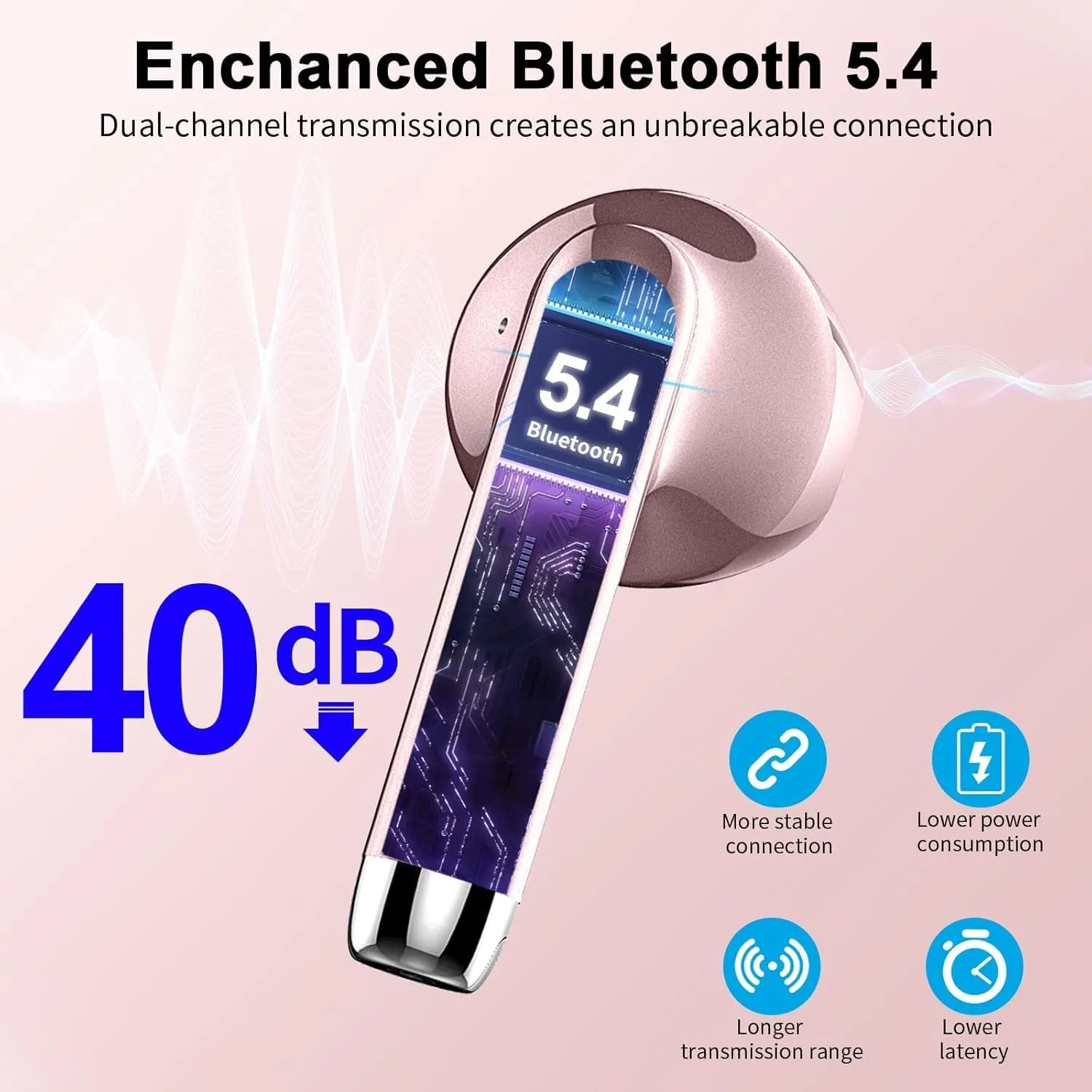 QXQ Wireless Earbuds, Bluetooth Headphones 5.4 Stereo Bass Ear Buds with ENC Noise Cancelling Mics, 40H Bluetooth Earbuds with LED Display Charging Case, IP7 Waterproof Earphones for Android iOS